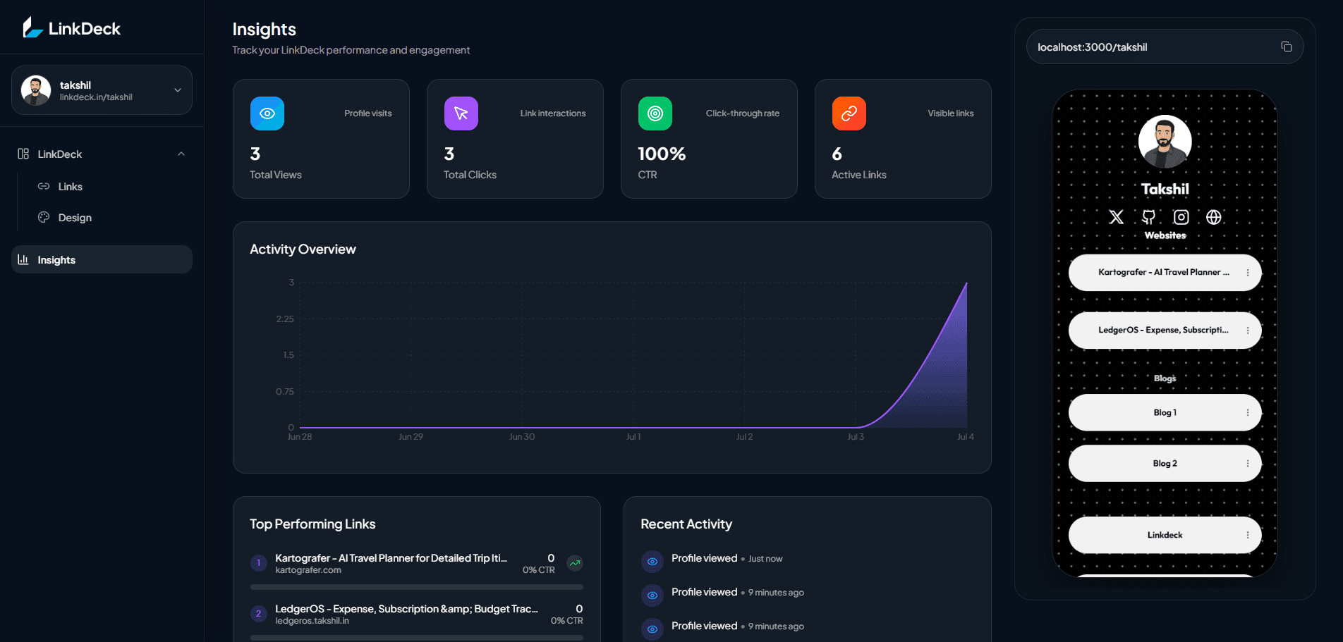 LinkDeck - Insights